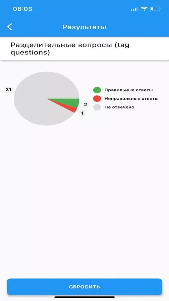 ЦТ English - английский язык Ekran Görüntüleri